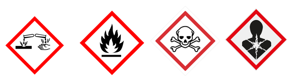 GHS-pictogrammen: bijtend, ontvlambaar, giftig, gezondheidsgevaar